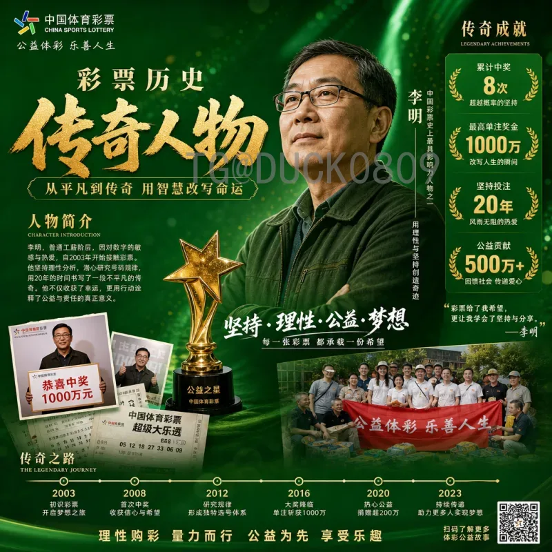 2026年美加墨世界杯分组结果预测：完整版分析与展望